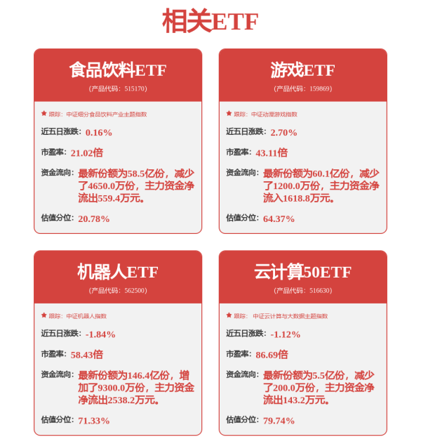 万宝配资 发布L2城区辅助驾驶系统HSD，地平线携手奇瑞等车企共赴智能化新征程