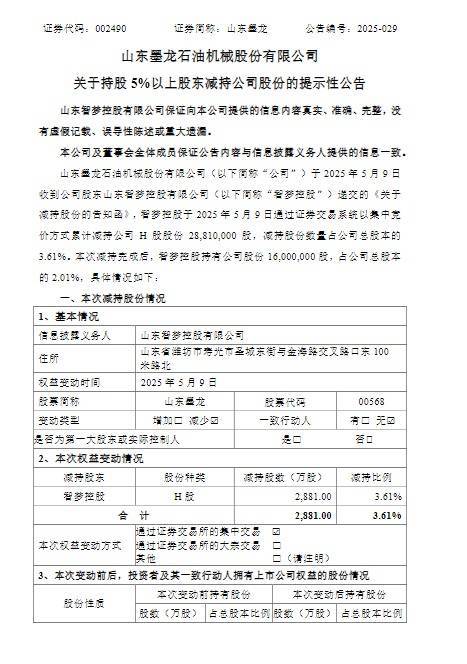 恒盈策略 山东墨龙遭“清仓式”减持！智梦控股再度减持2881万股
