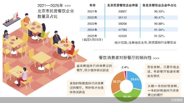 通联随配 《寻找消费力》报告解析商业画像：价值当先，情感驱动