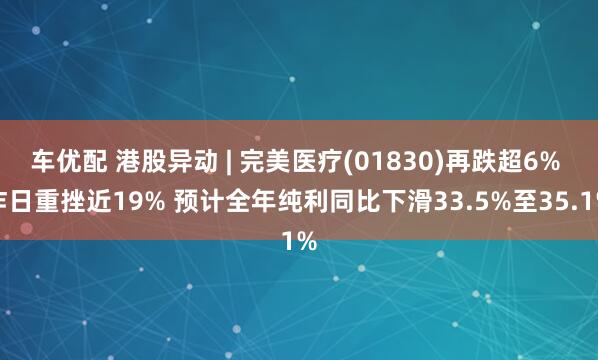 车优配 港股异动 | 完美医疗(01830)再跌超6% 昨日重挫近19% 预计全年纯利同比下滑33.5%至35.1%