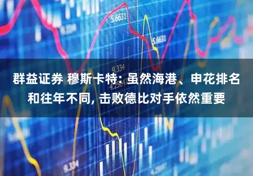 群益证券 穆斯卡特: 虽然海港、申花排名和往年不同, 击败德比对手依然重要